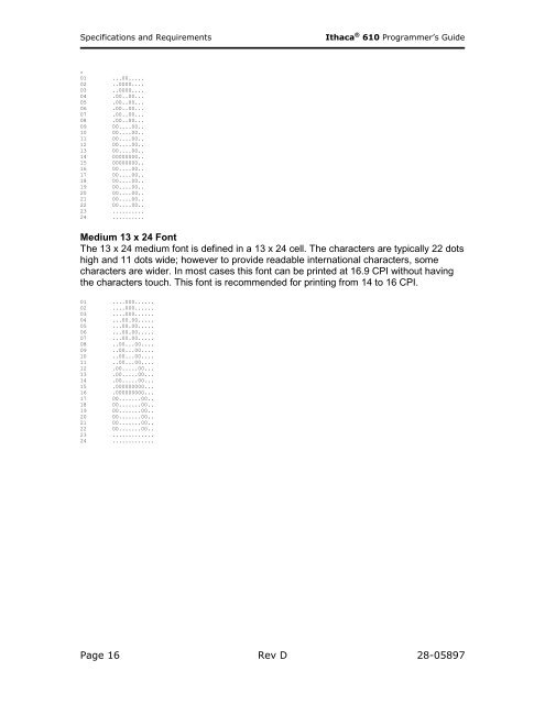 Ithaca 610 Programmer's Guide - TransAct