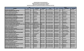 cambios de adscripciÃ³n internos autorizados de ed. especial