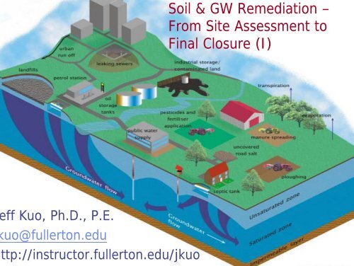 Soil & GW Remediation â From Site Assessment to Final Closure (I)