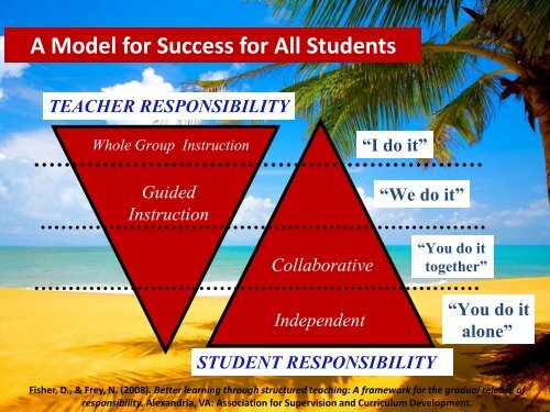 Miami-Dade County Public Schools 2013 Summer Services