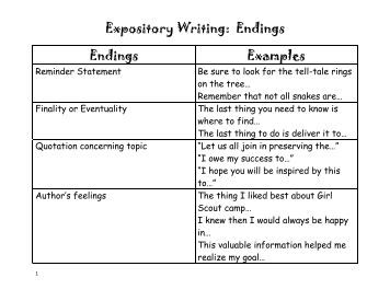 Expository Essay How To Write Structure Format And Examples The Ultimate Guide To Writing Great Hooks For Essays