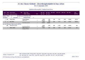 11. Int. Classic Gelände - Zuverlässigkeitsfahrt in Isny-Achen