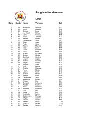 Hunderennen- Rangliste 2008 - KV Wolhusen und Umgebung