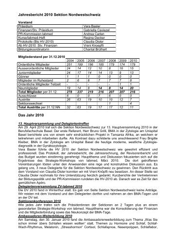 Jahresbericht 2010 - Sektion Nordwestschweiz - labmed