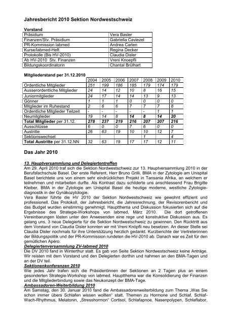 Jahresbericht 2010 - Sektion Nordwestschweiz - labmed