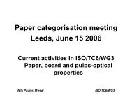 Current activities in other ISO groups - International Color Consortium