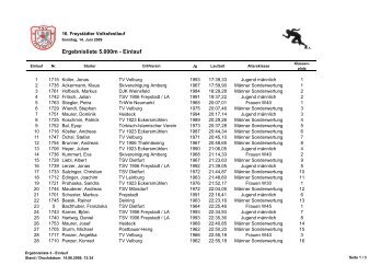 Ergebnisliste 5.000m - Einlauf - TSV Freystadt