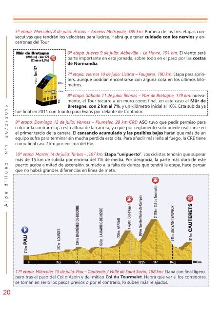 Alpe d'Huez Nº1