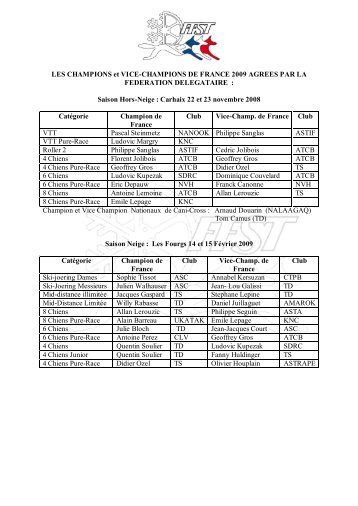 LES CHAMPIONS et VICE-CHAMPIONS DE FRANCE 2009 ... - FFST