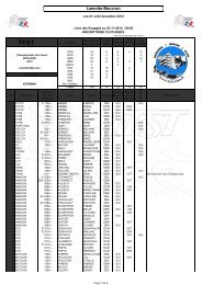 Liste des Inscriptions - FFST