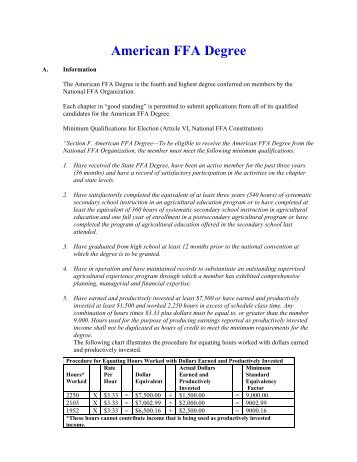 American FFA Degree Rules.pdf - Iowa FFA Association