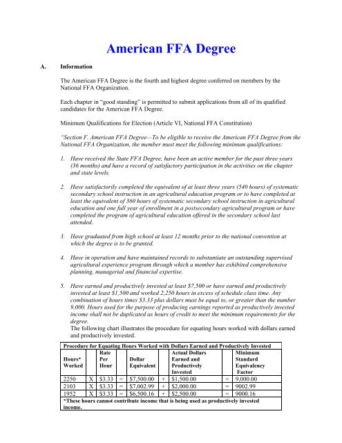 Ffa Officer Positions Blank Worksheets Students Fill Out