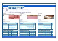 Télécharger la fiche technique - Kronospan