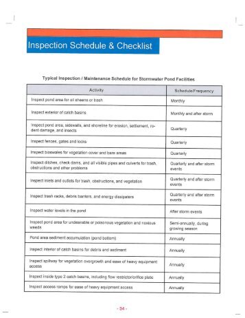 Inspection Schedule & Checklist - City of Sedro-Woolley