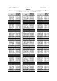 anexo 2.6.7 - numeros de exportador autorizado - Grupo-fh.com