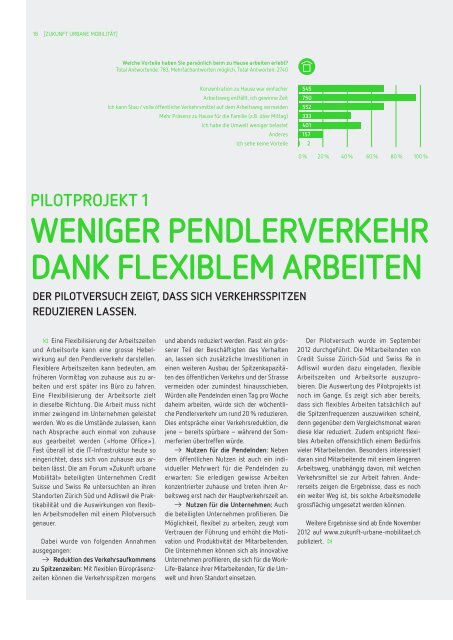 Schlussbericht Projekt Zukunft urbane MobilitÃ¤t (PDF 4 MB)