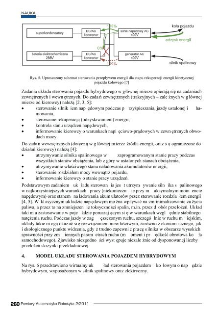 symulacja sterownika napÄdu hybrydowego pojazdu ... - PAR