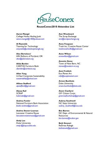 ReuseConex2010 Attendee List - Reuse Alliance