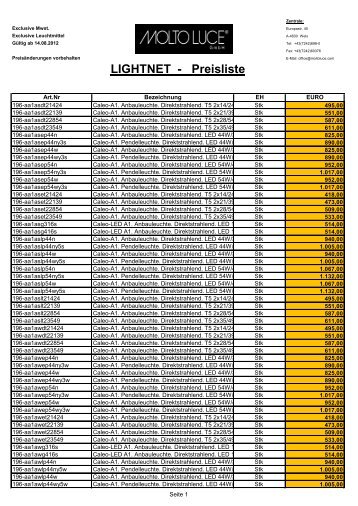 LIGHTNET - Preisliste - Molto Luce