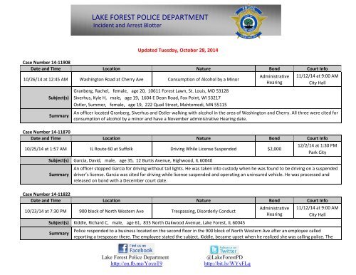 Lake Forest Police Department Incident And Arrest Blotter