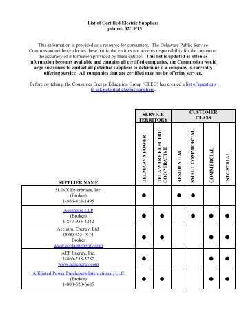 List of Certified Electric Suppliers - the Delaware Public Service ...