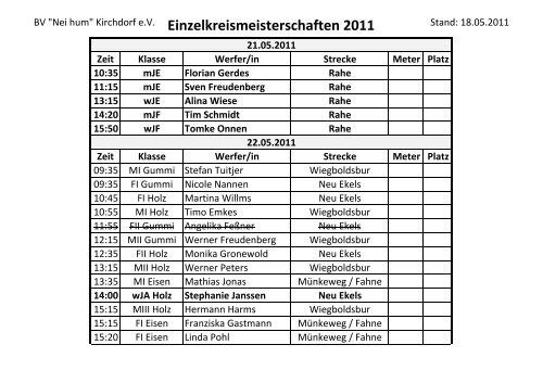 Ergebnisse Vorrunde und Startzeiten “Nei hum” - BV Kirchdorf