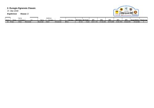 2. Euregio Egrensis Classic AUSWERTUNG - MSC Marktredwitz