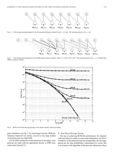 Joint message-passing decoding of LDPC codes and ... - CiteSeerX