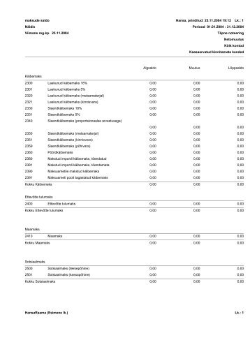 naidis - maksude saldo.pdf - RP Konsult OÜ