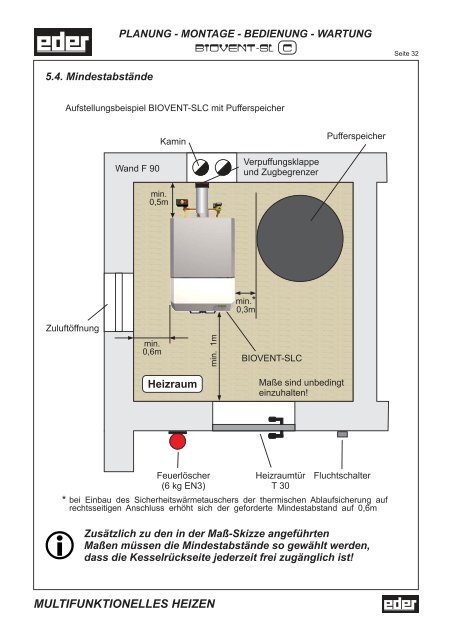 Bedienungsanleitung Biovent SLC - Eder