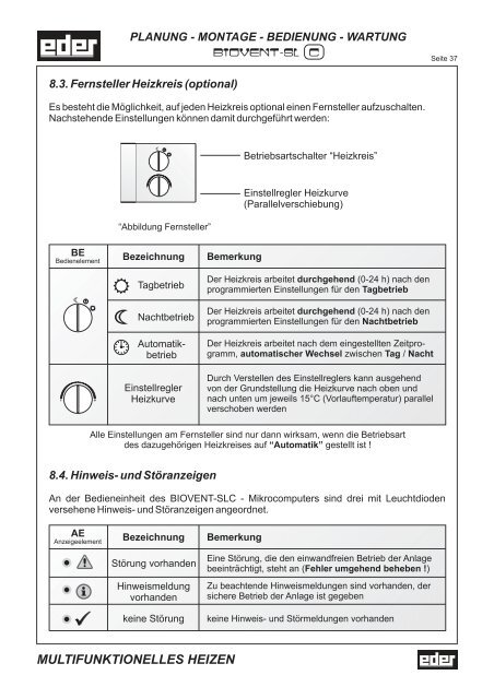 Bedienungsanleitung Biovent SLC - Eder