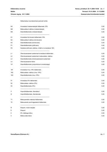 naidis - kaibemaksu aruanne.pdf - RP Konsult OÜ