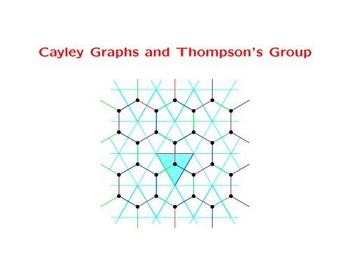 Cayley Graphs and Thompson's Group