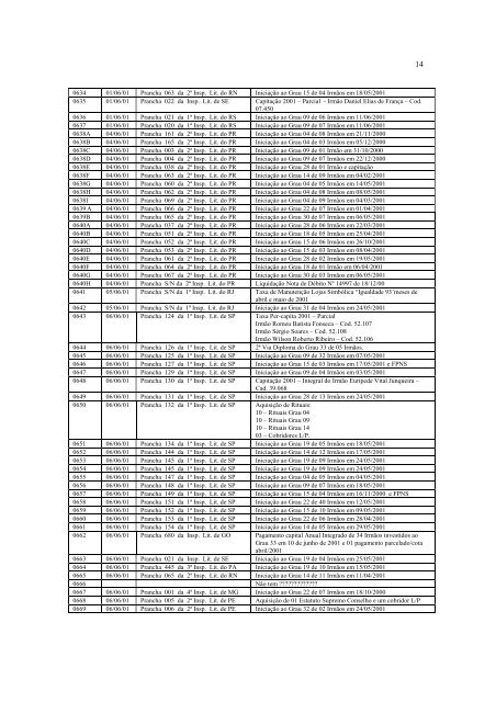 disponÃ­vel - Supremo Conselho do Grau 33