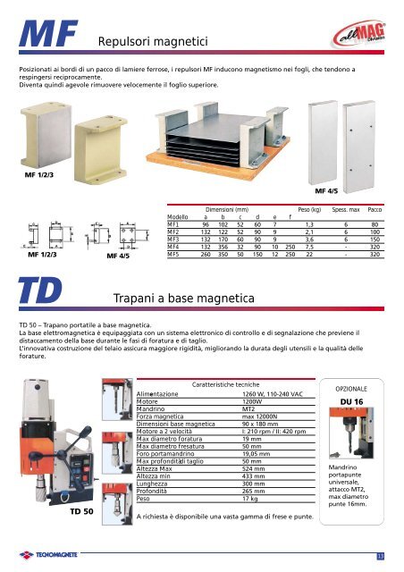 TUTTO SULL' ATTREZZATURA MAGNETICA - Allmag