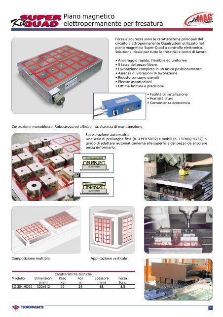 TUTTO SULL' ATTREZZATURA MAGNETICA - Allmag