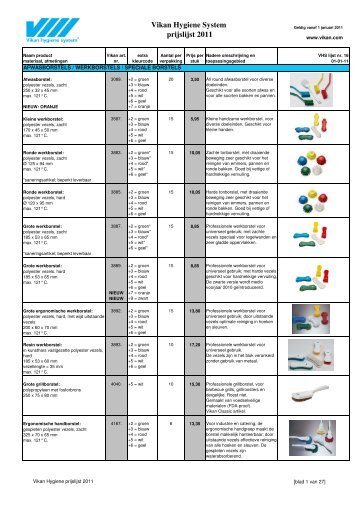 Vikan Hygiene prijslijst 2011 - Aquadina