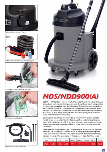 Complete productfolder Cleancare - Numatic