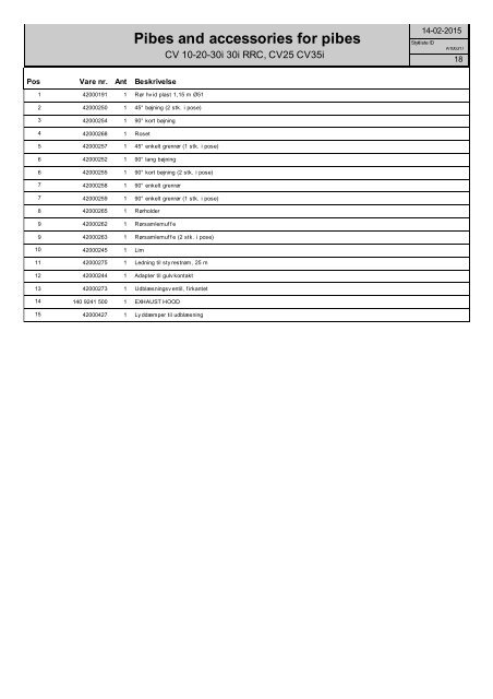 CV 10-20-30i 30i RRC, CV25 CV35i