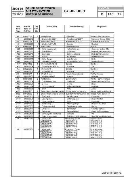 CA 340/340 ET - Nilfisk-Advance