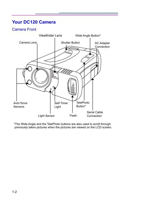 Kodak Digital Science DC120 Zoom Digital Camera - Fotoklikk