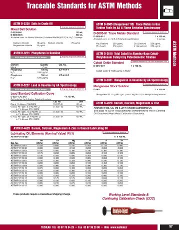 ASTM Standards 2.pdf