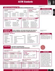 Accustandard-ASTM Standards 1.pdf