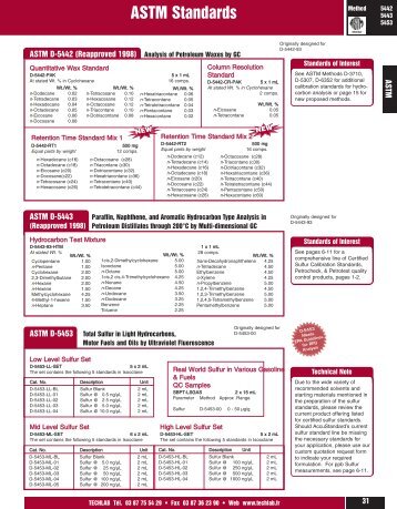 Accustandard-ASTM Standards 1.pdf