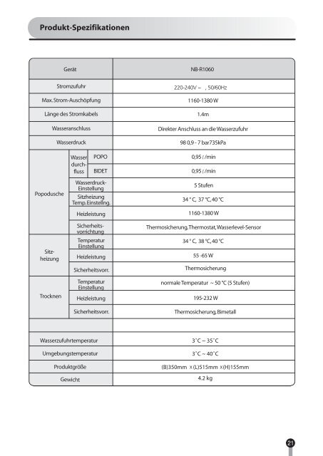 Bedienungsanleitung (PDF: 2 Mb)