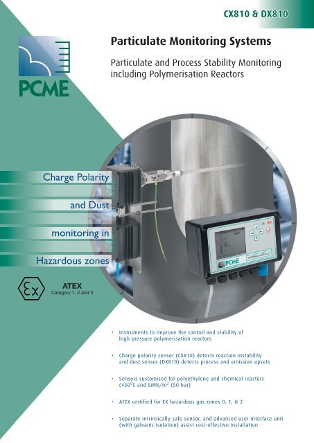 Particulate Monitoring Systems - CMB Control