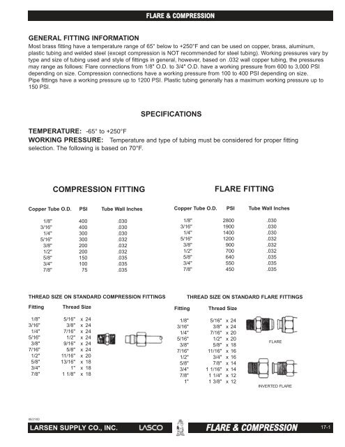 LASCO 17-6223 3/8-Inch Compression by 5/16-Inch Compression Brass Union
