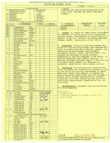 NAVMC HQ 335 (REV. 04-11)