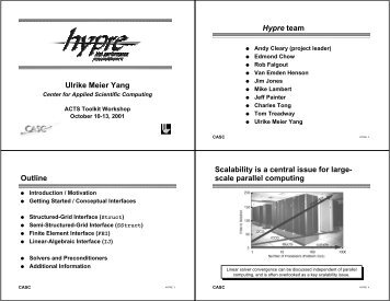 Ulrike Meier Yang Hypre team Outline Scalability ... - The ACTS Toolkit