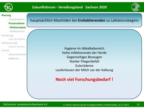 Link zum Handout - SÃ¤chsischer Landeskontrollverband eV